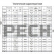 Электрическая печь для сауны Sawo Tower TH4-60NB-WL-P (пристенная)